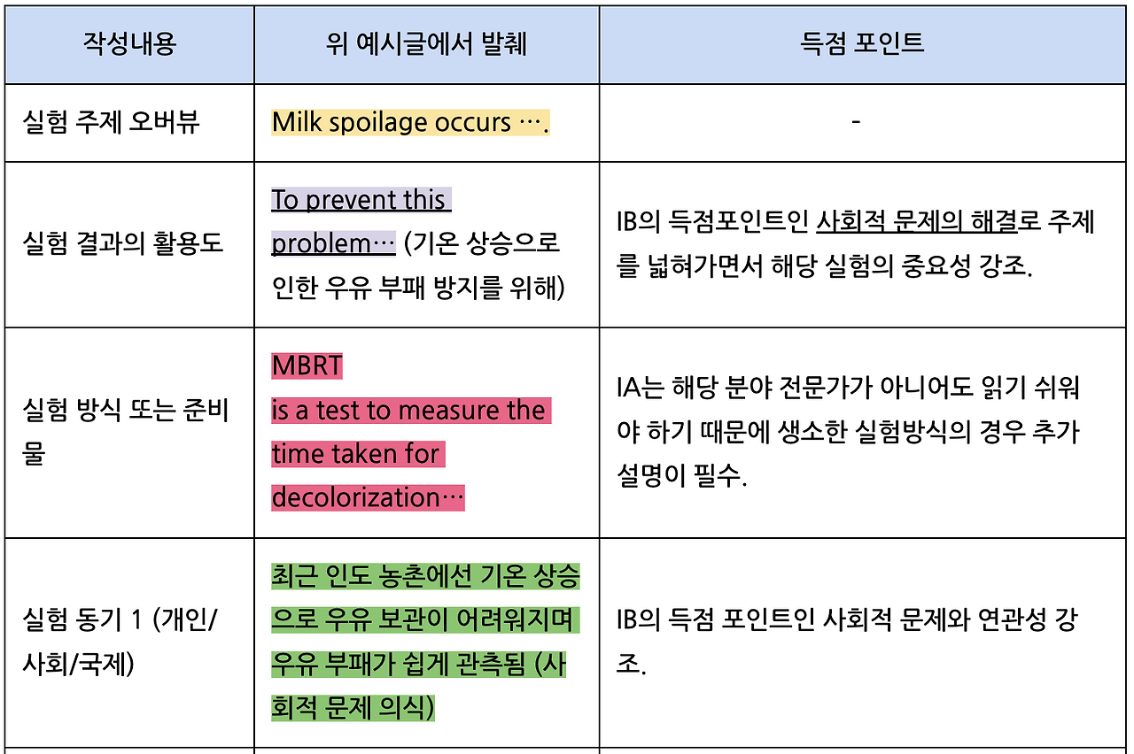 스크린샷 2025-12-30 오후 3.27.49.png
