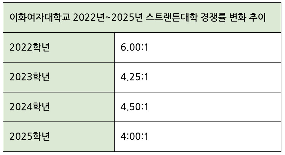 스크린샷 2025-12-30 오후 1.13.35.png