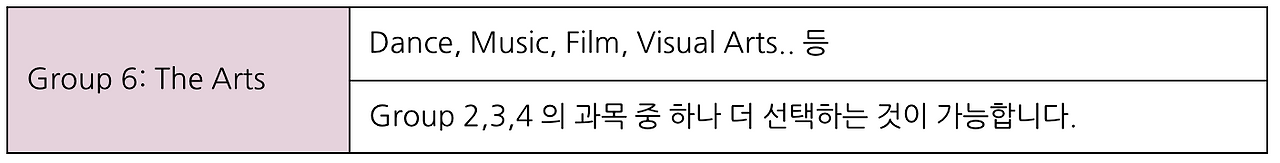 스크린샷 2026-01-02 오후 12.41.42.png