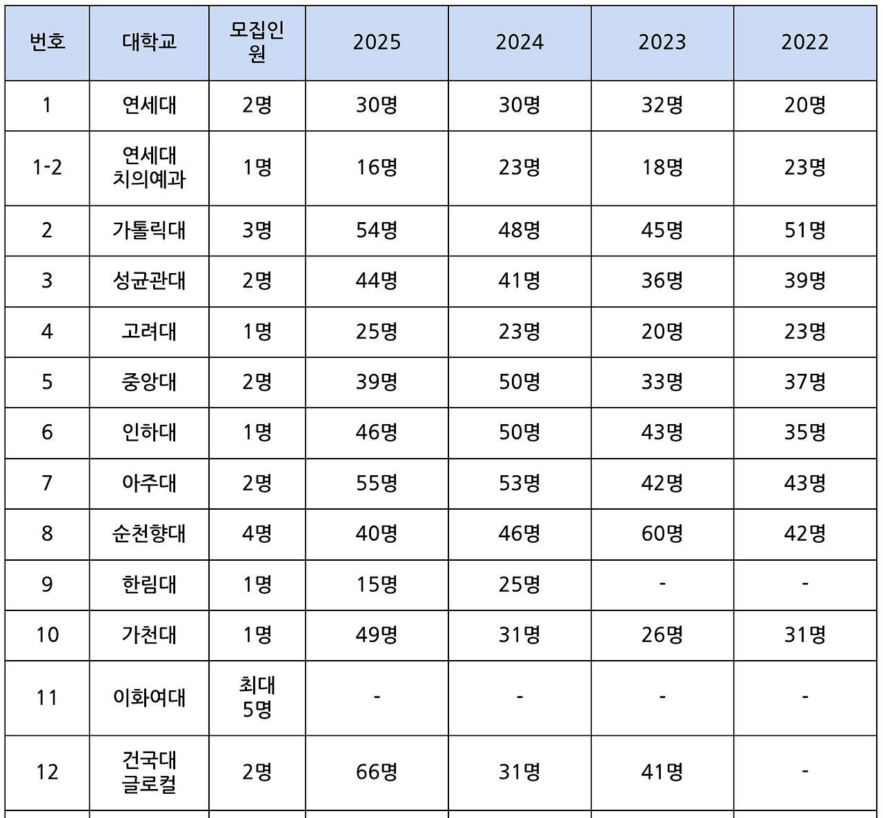 스크린샷 2025-12-30 오후 1.43.52.png