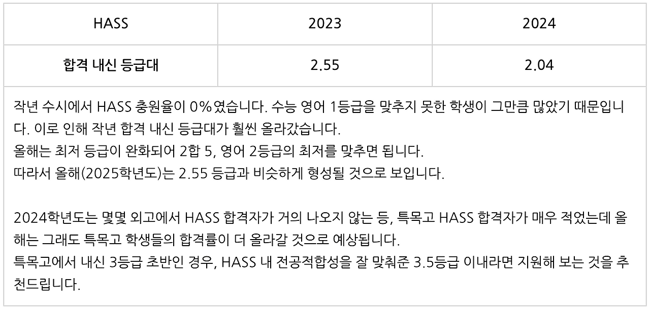 스크린샷 2025-12-23 오후 2.05.02.png