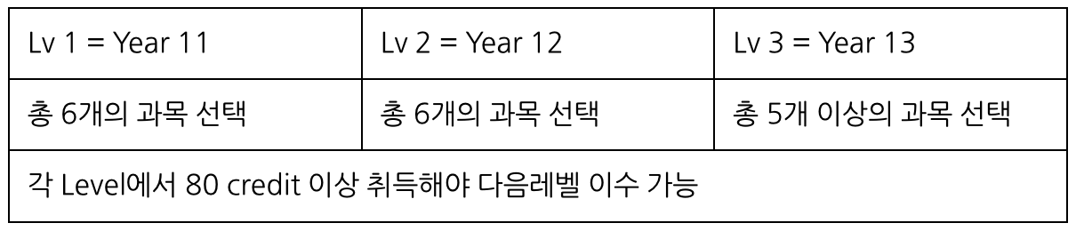 스크린샷 2026-01-02 오후 12.58.11.png