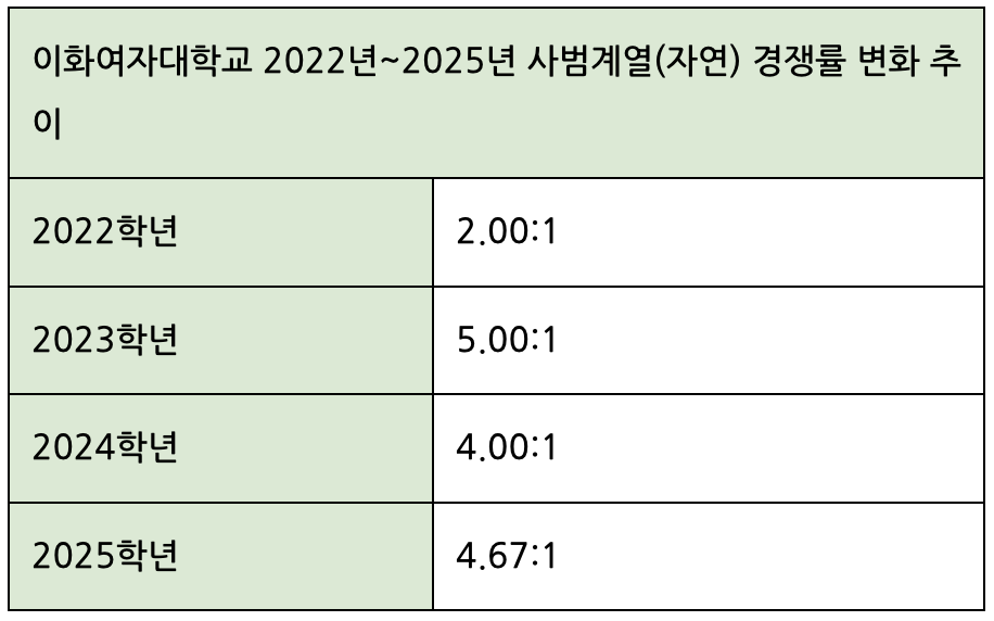 스크린샷 2025-12-30 오후 1.14.49.png