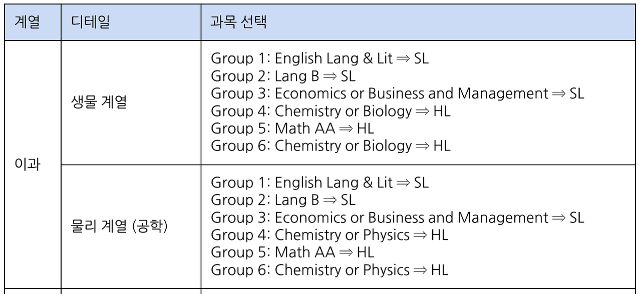 스크린샷 2026-01-02 오후 12.52.28.png