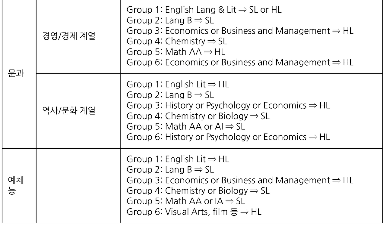 스크린샷 2026-01-02 오후 12.52.41.png