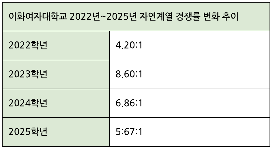 스크린샷 2025-12-30 오후 1.12.54.png