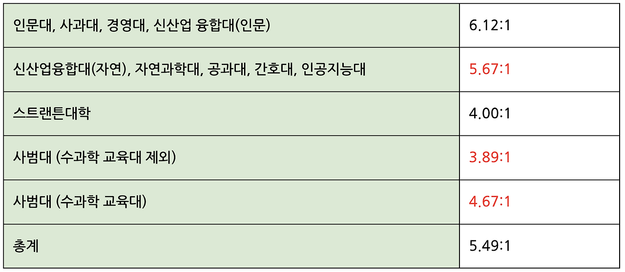 스크린샷 2025-12-30 오후 1.07.44.png