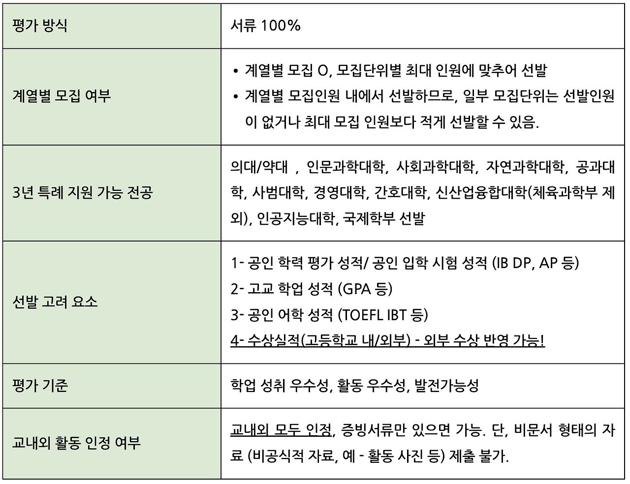 스크린샷 2025-12-30 오후 1.02.27.png