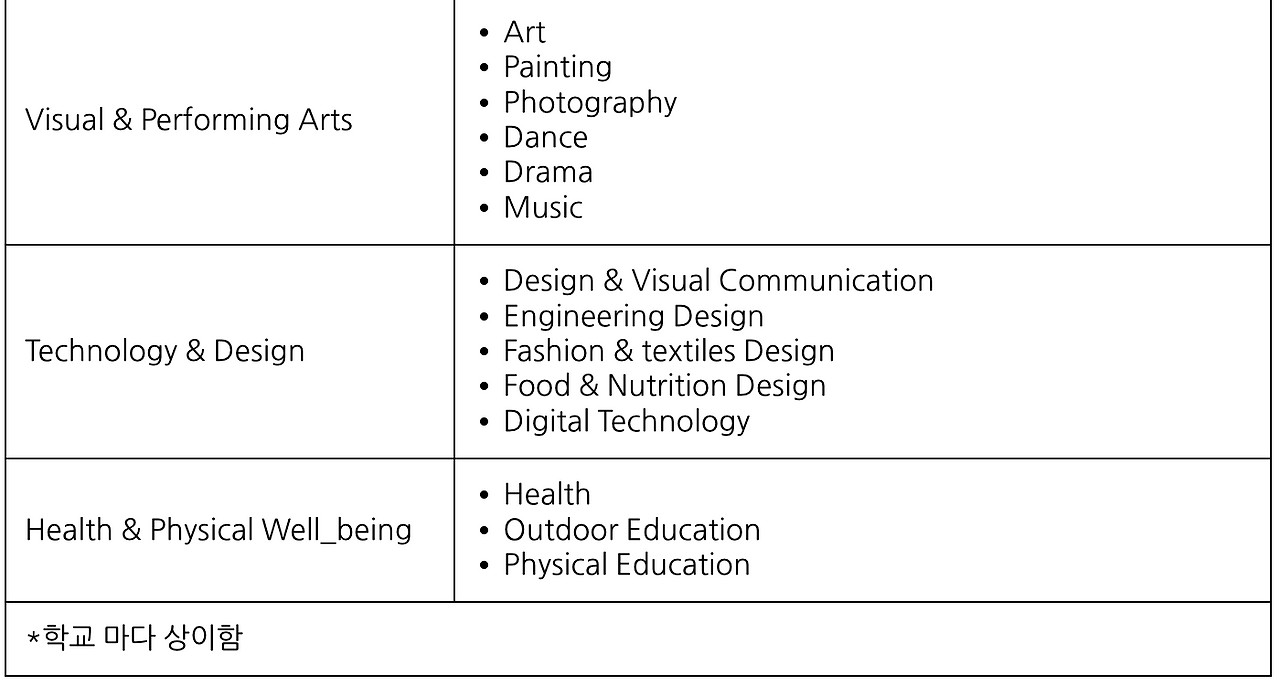 스크린샷 2026-01-02 오후 1.04.21.png