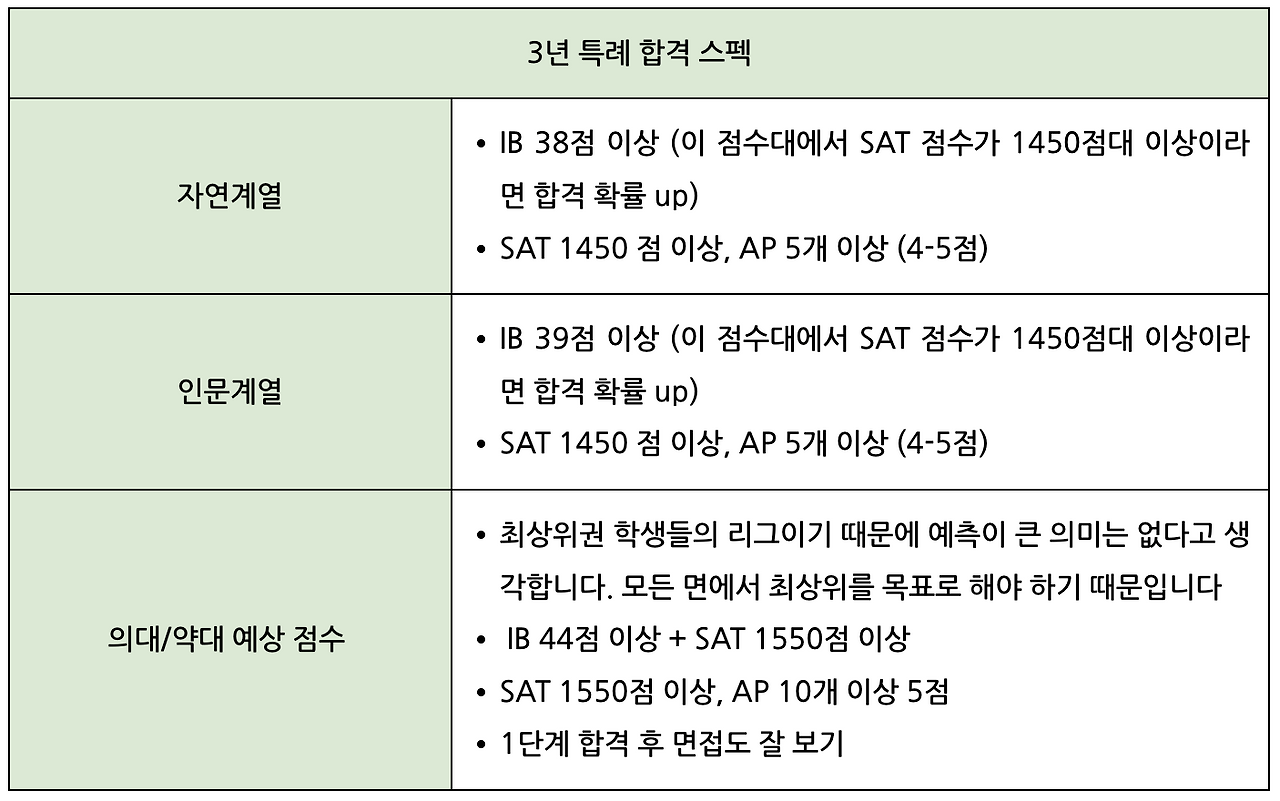 스크린샷 2025-12-30 오후 1.01.06.png