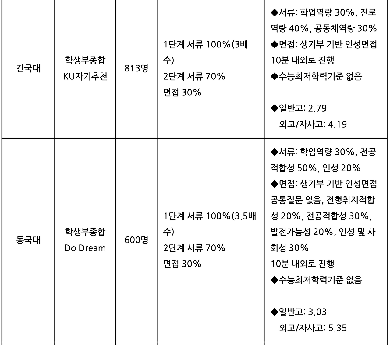 스크린샷 2025-12-23 오후 3.23.05.png
