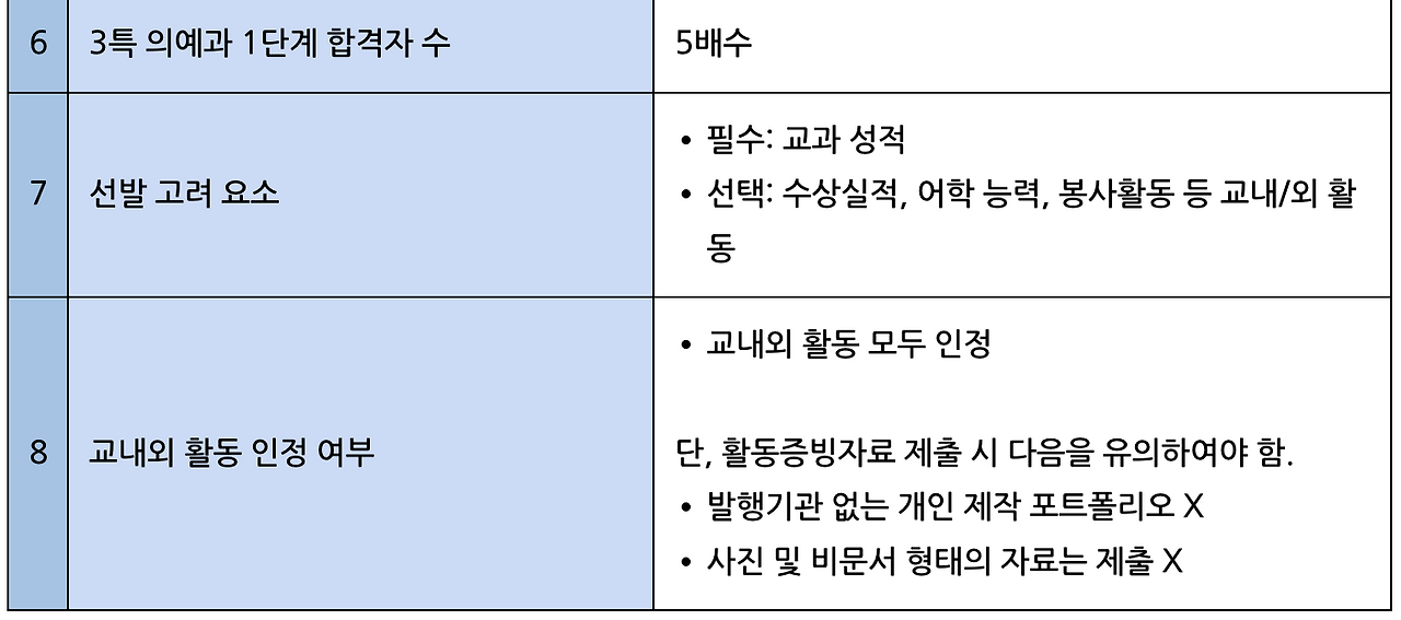 스크린샷 2025-12-30 오후 1.55.35.png