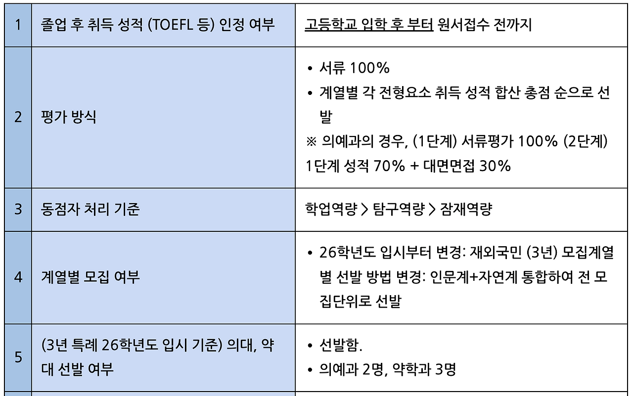 스크린샷 2025-12-30 오후 1.55.19.png