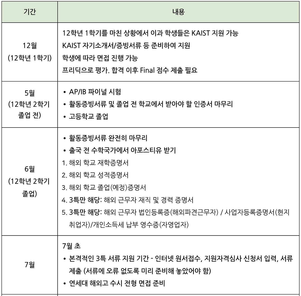 스크린샷 2025-12-30 오후 12.56.22.png