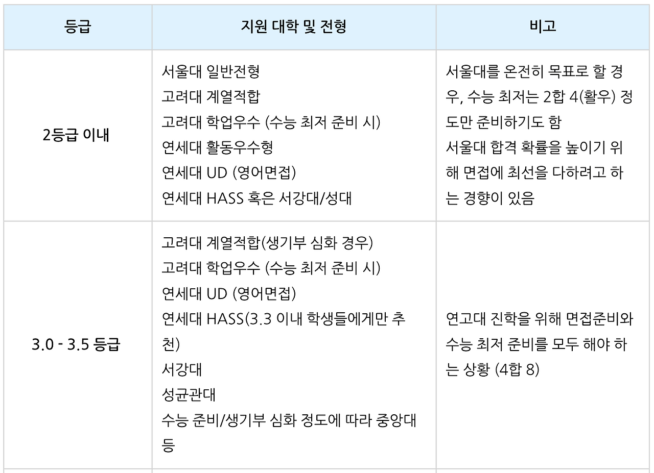 스크린샷 2025-12-23 오후 3.26.25.png