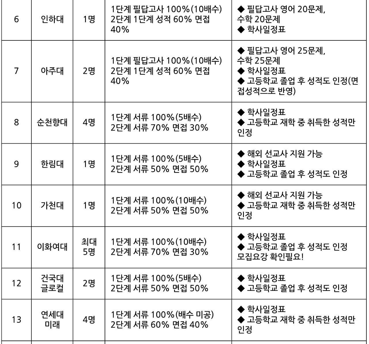 스크린샷 2025-12-30 오후 1.42.42.png
