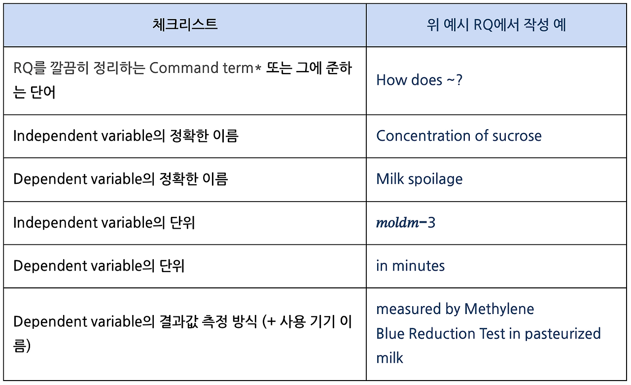 스크린샷 2025-12-30 오후 3.23.23.png