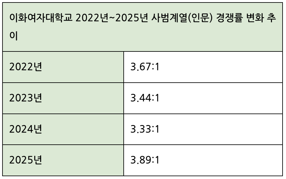 스크린샷 2025-12-30 오후 1.14.09.png
