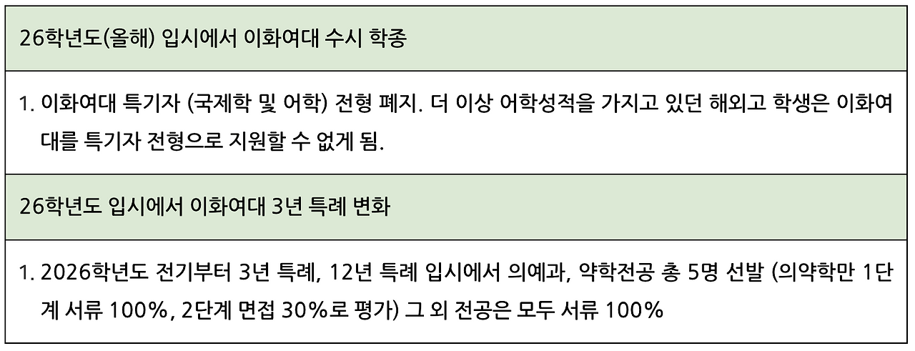 스크린샷 2025-12-30 오후 1.01.46.png