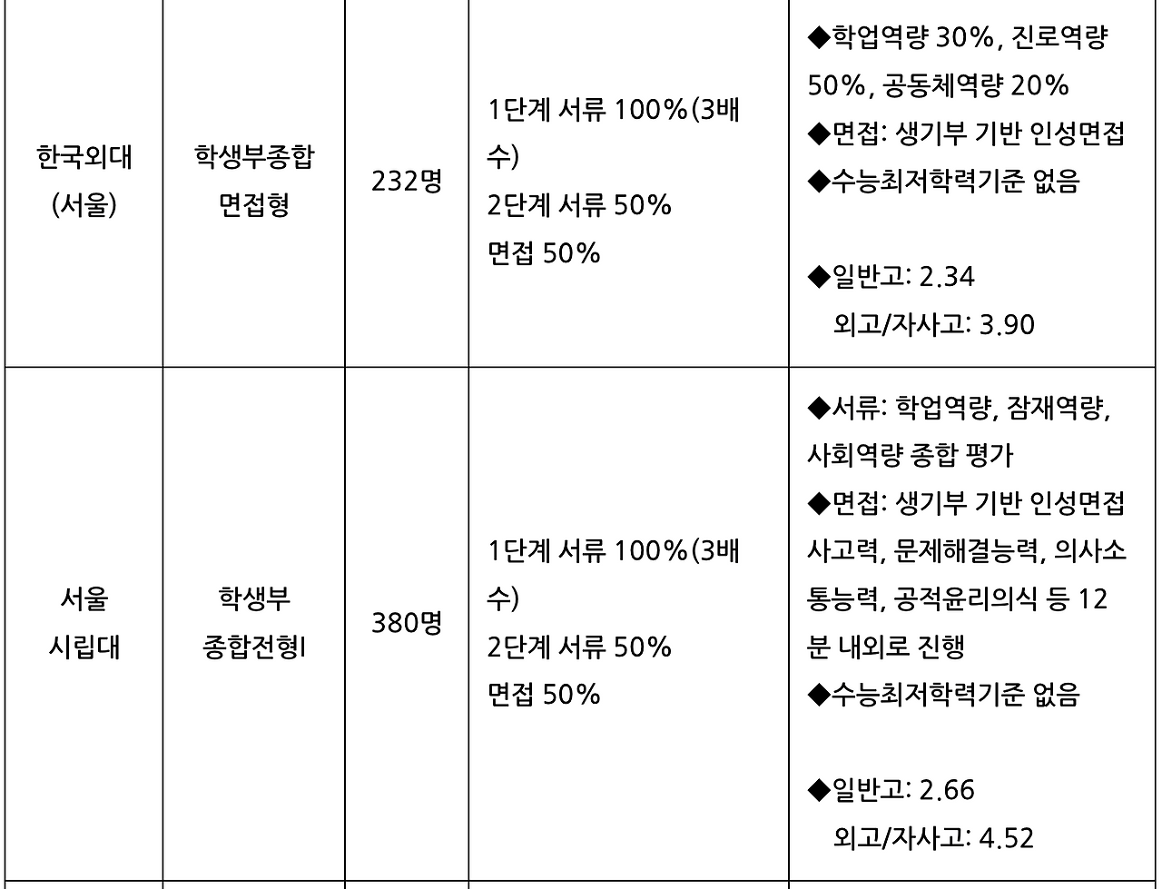 스크린샷 2025-12-23 오후 3.22.38.png