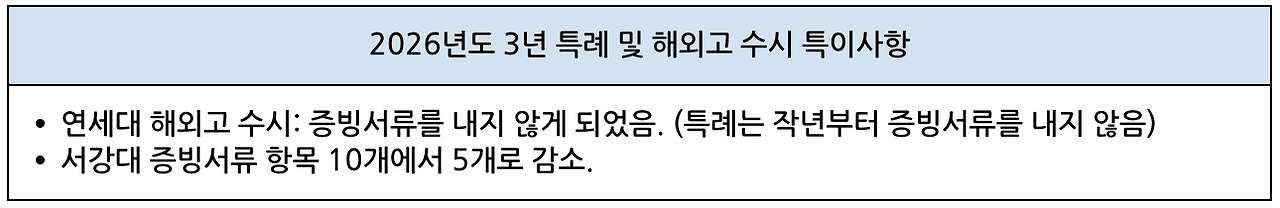 스크린샷 2025-12-30 오후 2.22.37.png