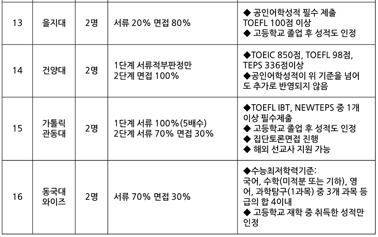 스크린샷 2025-12-30 오후 1.42.56.png