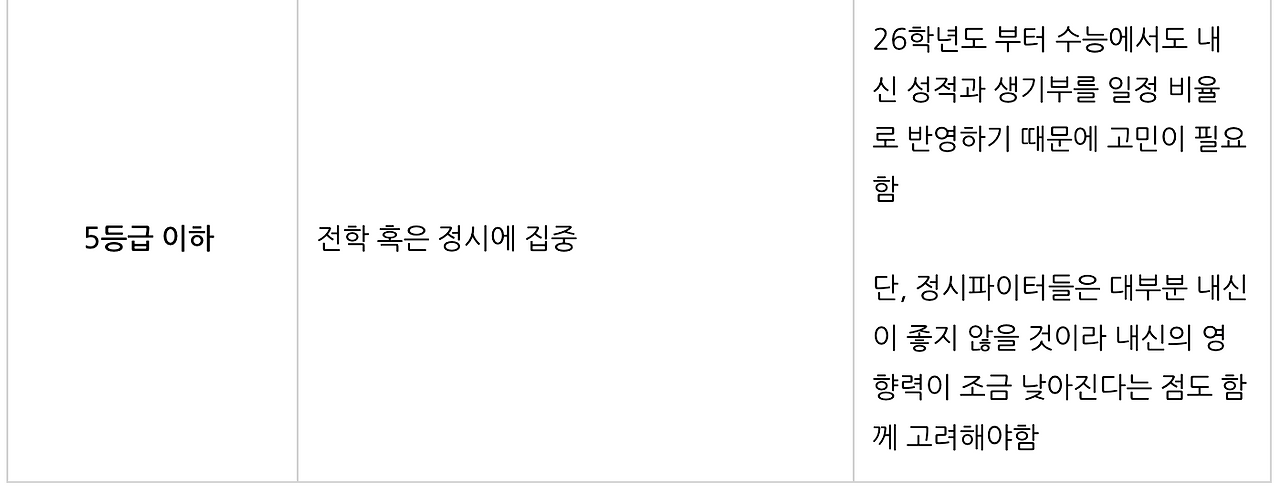 스크린샷 2025-12-23 오후 3.27.16.png