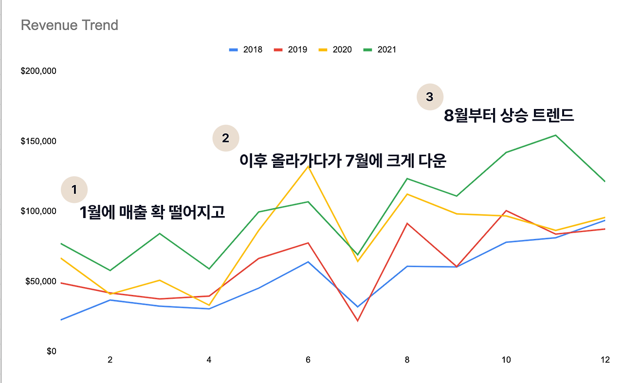 데이터분석 치트키 6.png