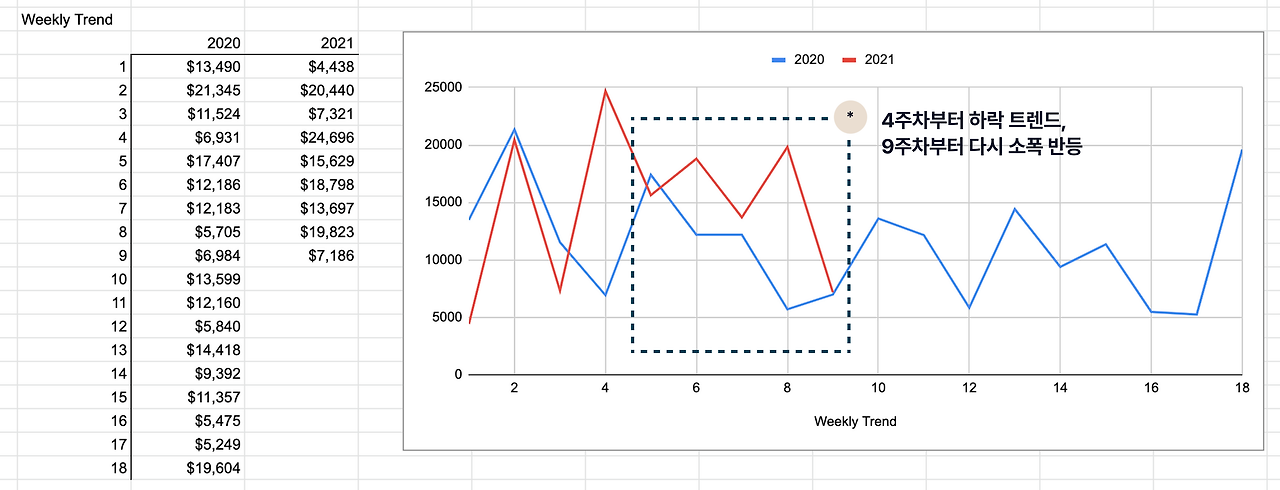 데이터분석 치트키 8.png