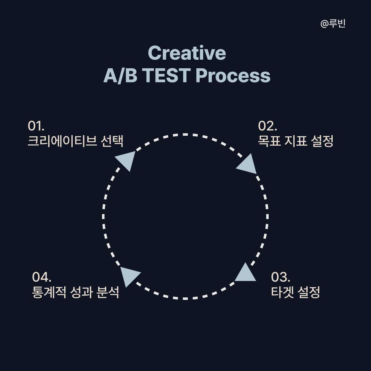 크리에이티브 01.png