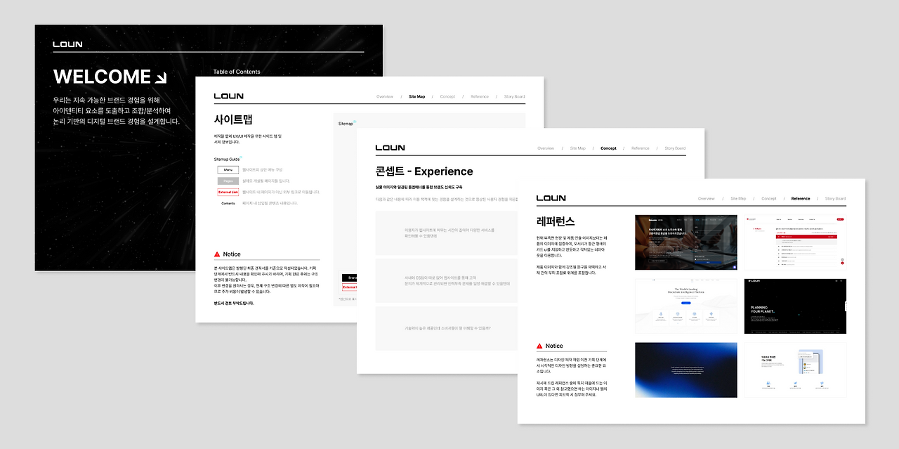 로운의 웹 제작 절차와 기획 방법 3-1.png