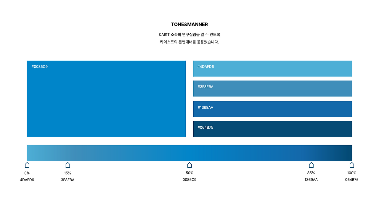 카이스트 로고 제작_이다승 미모티콘6.png