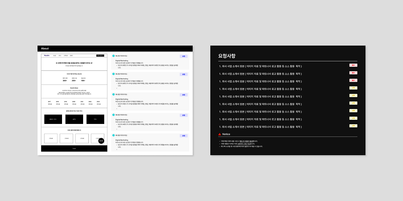 로운의 웹 제작 절차와 기획 방법 3-1-1.png
