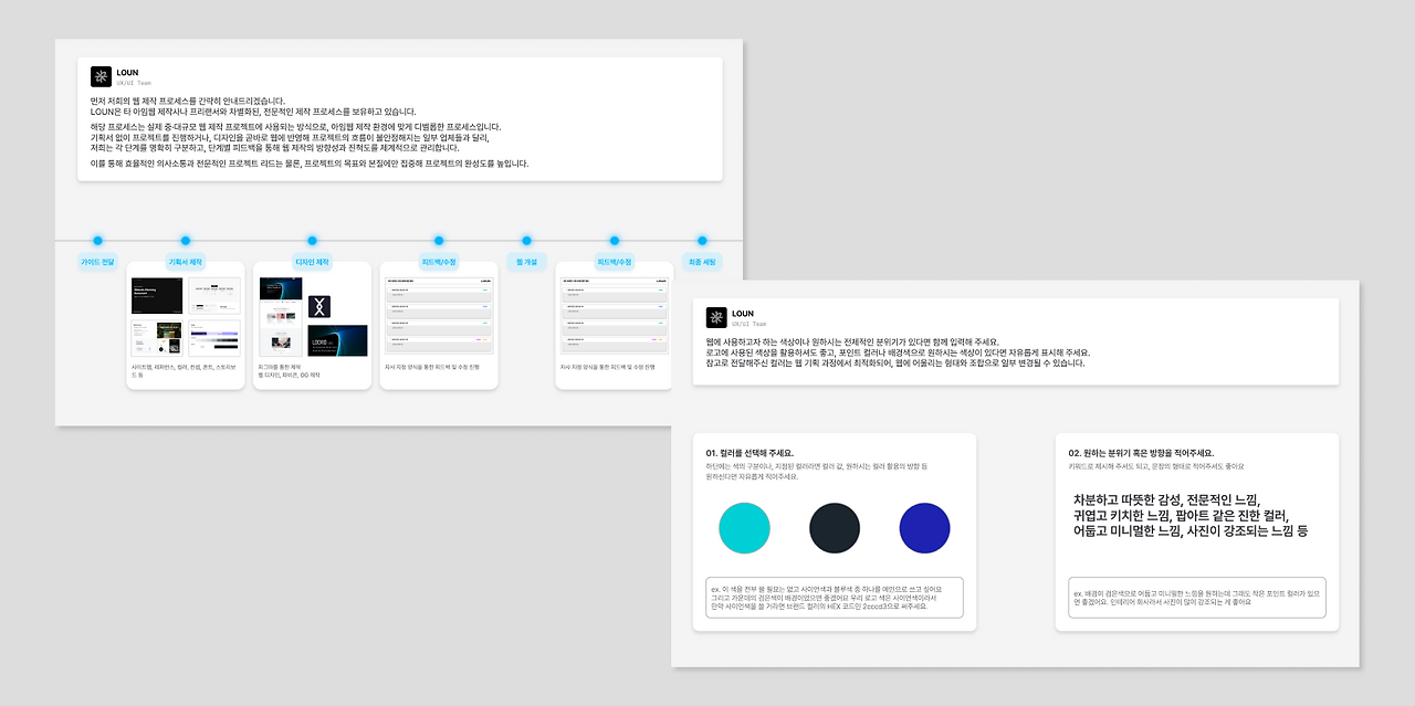 로운의 웹 제작 절차와 기획 방법 2-1.png