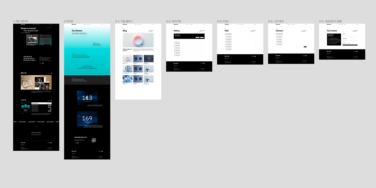 로운의 웹 제작 절차와 기획 방법 4-1.png