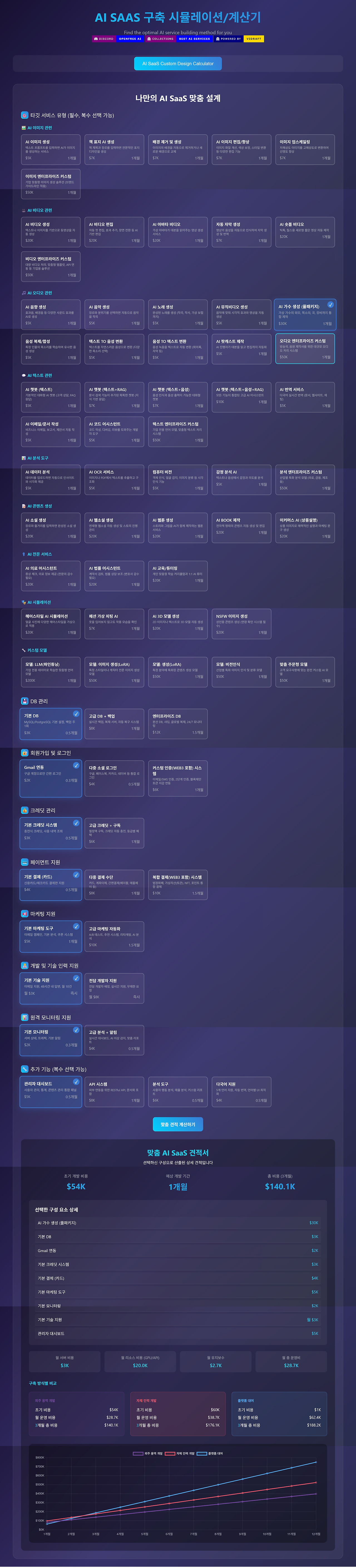 AI-SAAS-Build-Calculator-08-04-2025_10_25_PM (1).png