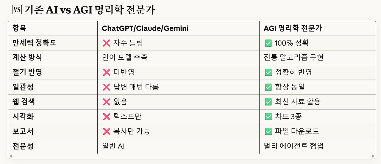 Badges and link alignment - Claude.png