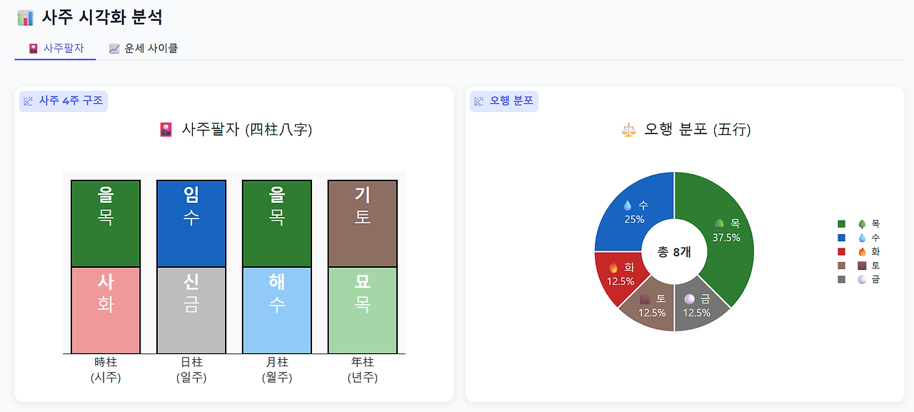 AGI-SAJU-a-Hugging-Face-Space-by-ginigen-10-21-2025_12_34_PM (1).png