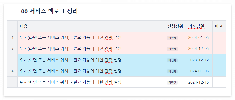 백로그그.png