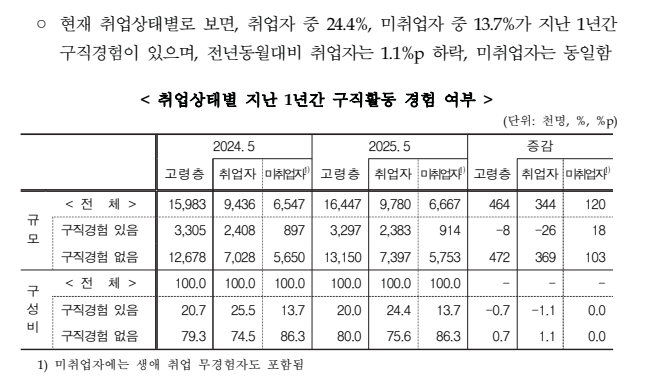 스크린샷 2025-08-23 132606.png
