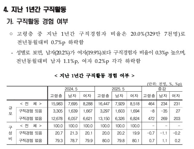 스크린샷 2025-08-23 132520.png