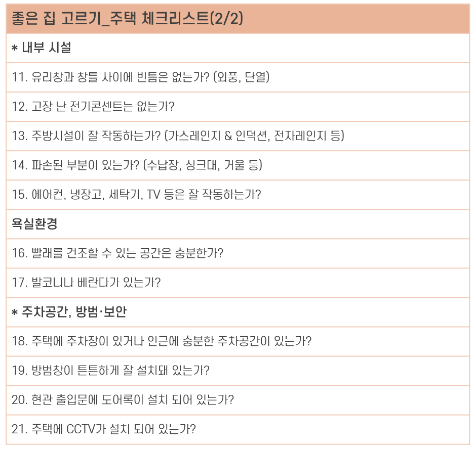 3_좋은집 고르기.png