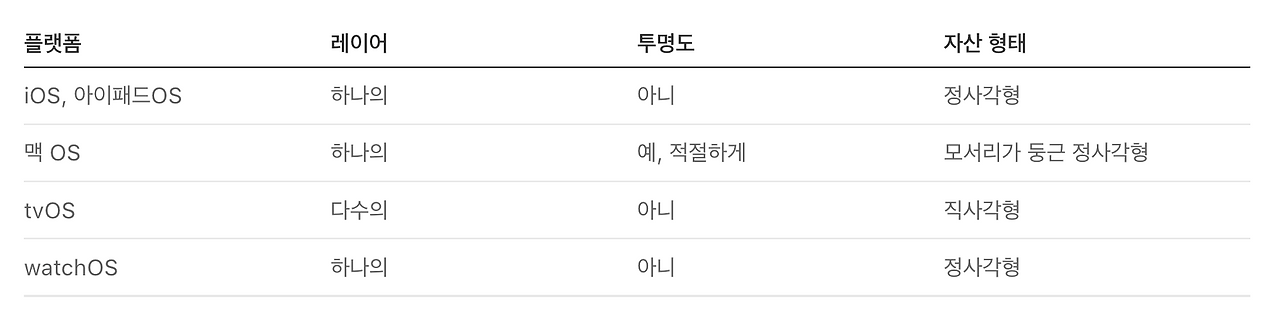 스크린샷 2023-01-03 오후 6.42.10.png