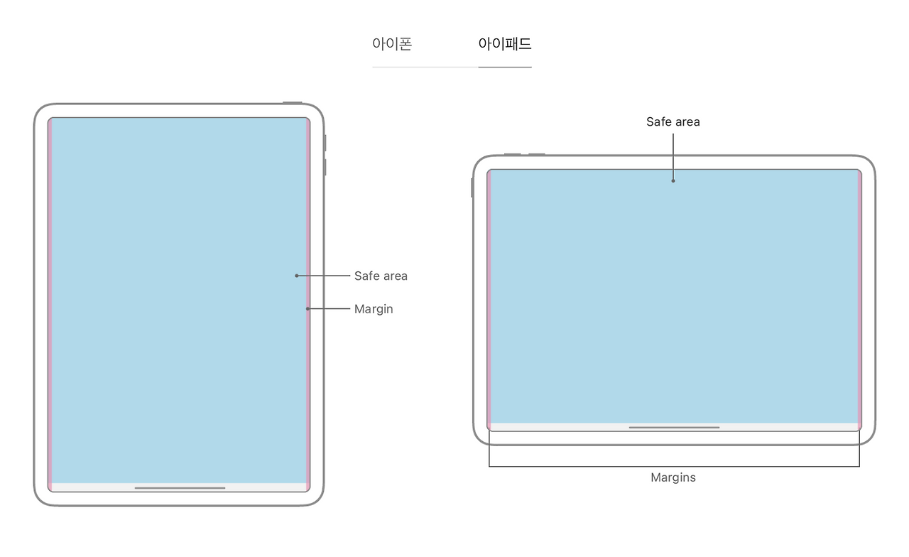 스크린샷 2023-01-06 오후 5.21.59.png