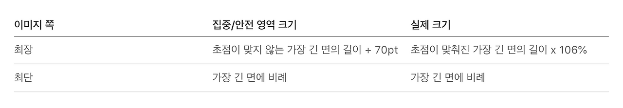 스크린샷 2023-01-04 오후 5.25.05.png