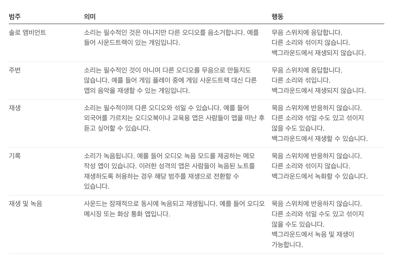 스크린샷 2023-02-02 오후 11.33.50.png