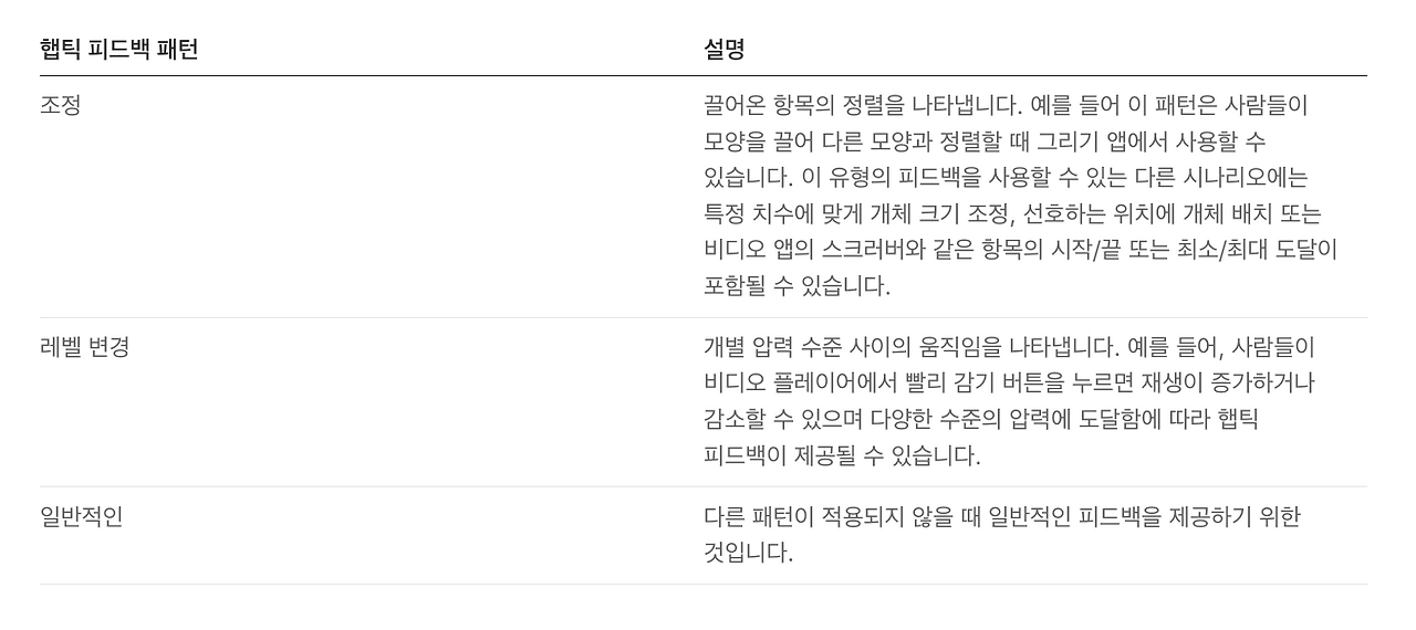 스크린샷 2023-02-03 오전 12.12.40.png