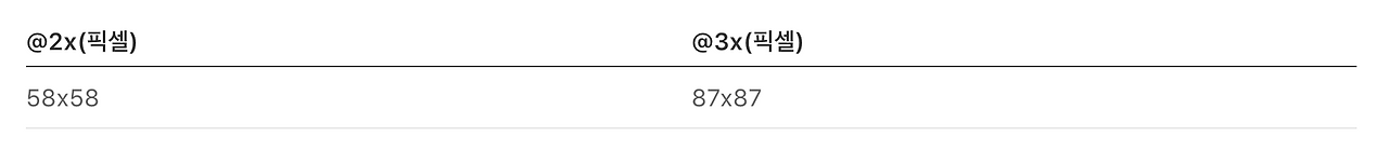 스크린샷 2023-01-03 오후 6.44.48.png