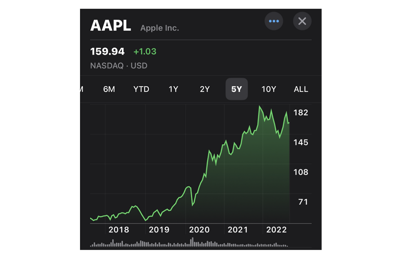 스크린샷 2023-02-10 오후 8.35.33.png