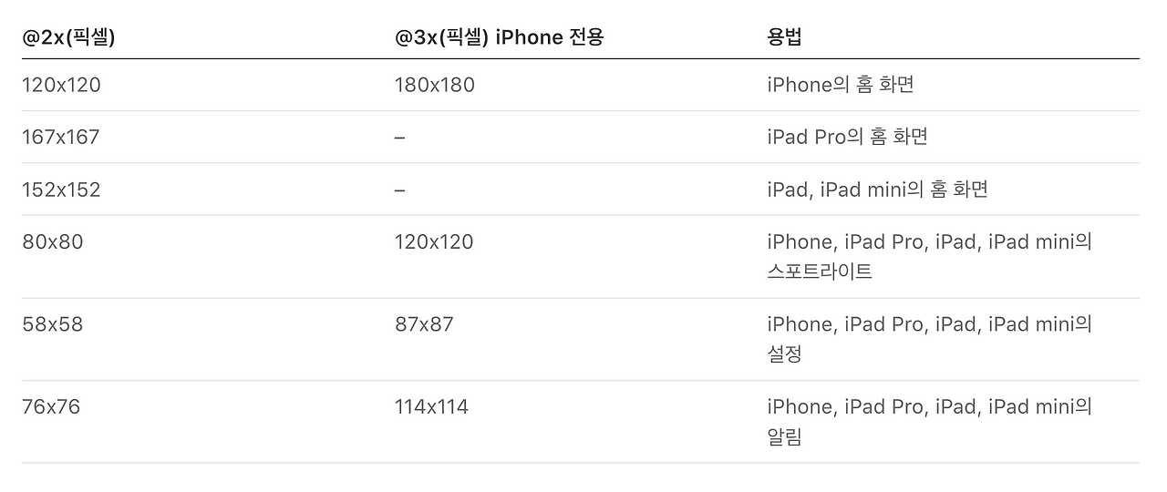 스크린샷 2023-01-03 오후 6.42.41.png